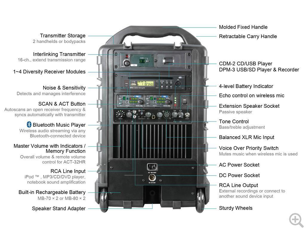 Mobiler Lautsprecher Mipro MA-708 Akku ohne CD-Player