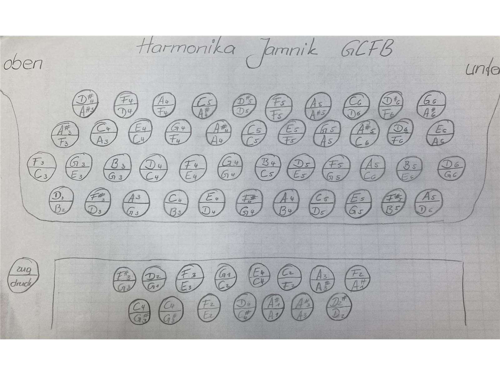 Steirische Harmonika Jamnik GCFB gebraucht