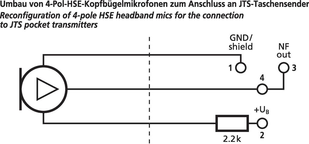 Kopfbügelmikrofon IMG HSE-110 Mini-XLR